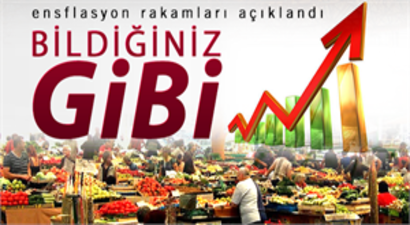 Enflasyon rakamları beklendiği gibi çıkmadı