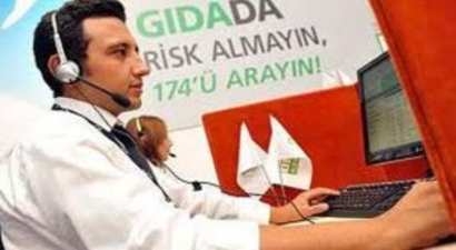 Gıdada Taklit ve Tağşişe 36.5 milyon lira ceza