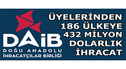 DAİB Üyelerinden 186 Ülkeye 432 Milyon Dolarlık İhracat