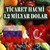 Ticaret Hacmi 1.2 Milyar Dolar
