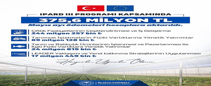 Bakan Yumaklı: `Kırsalda üretim yapan girişimcilerimize mayıs ayında toplam 375,6 milyon lira hibe ödemesi gerçekleştirdik`