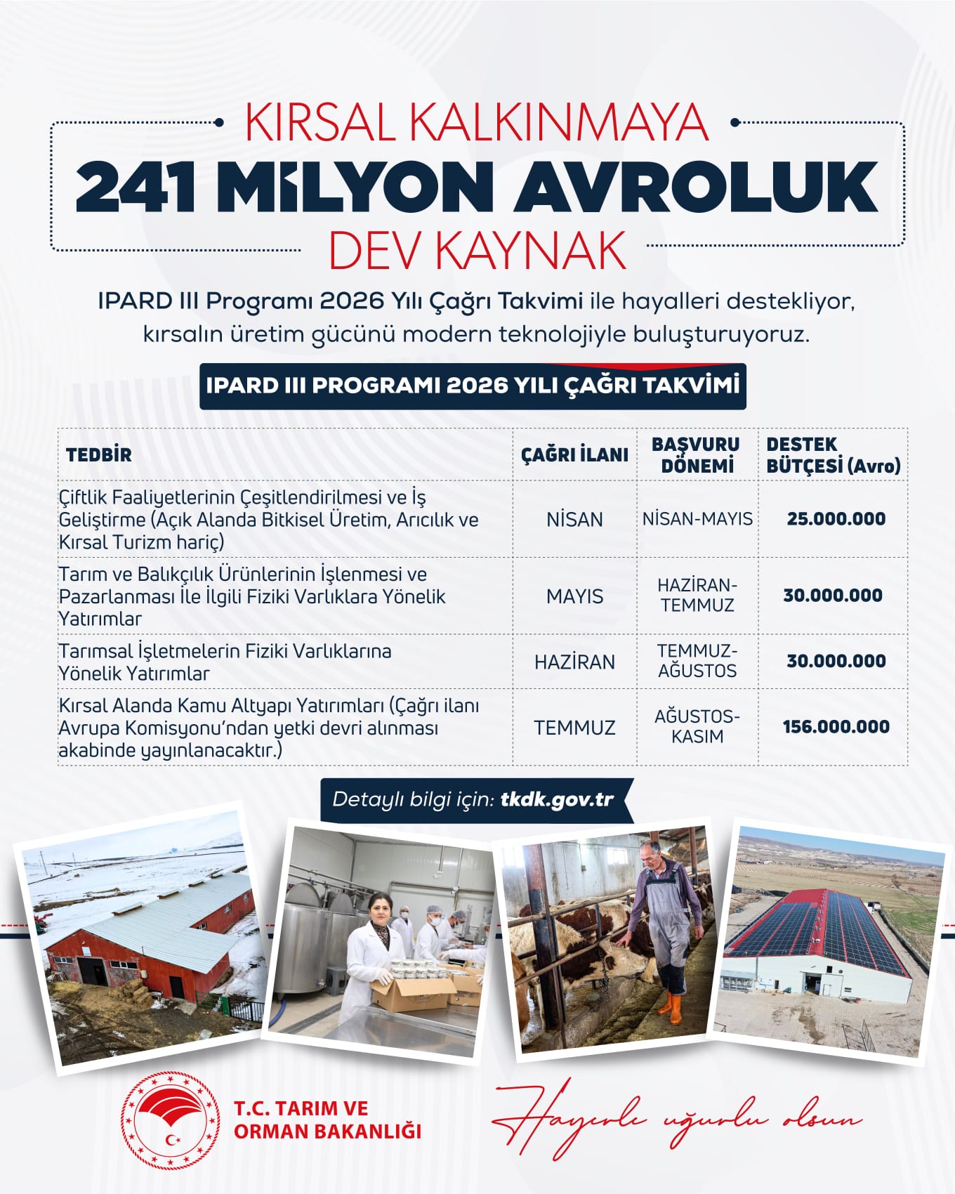 Kısa açıklama