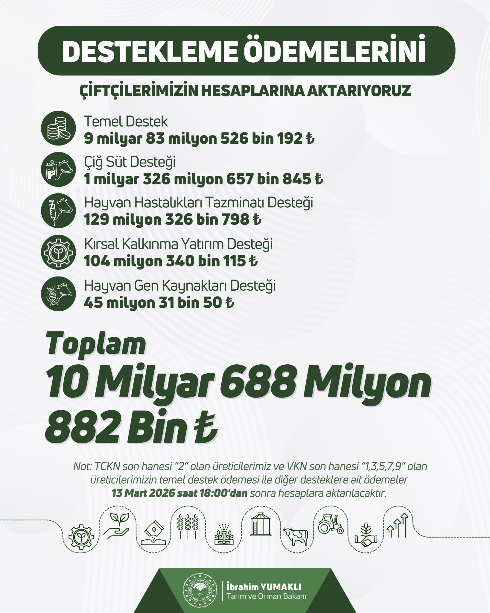 Kısa açıklama
