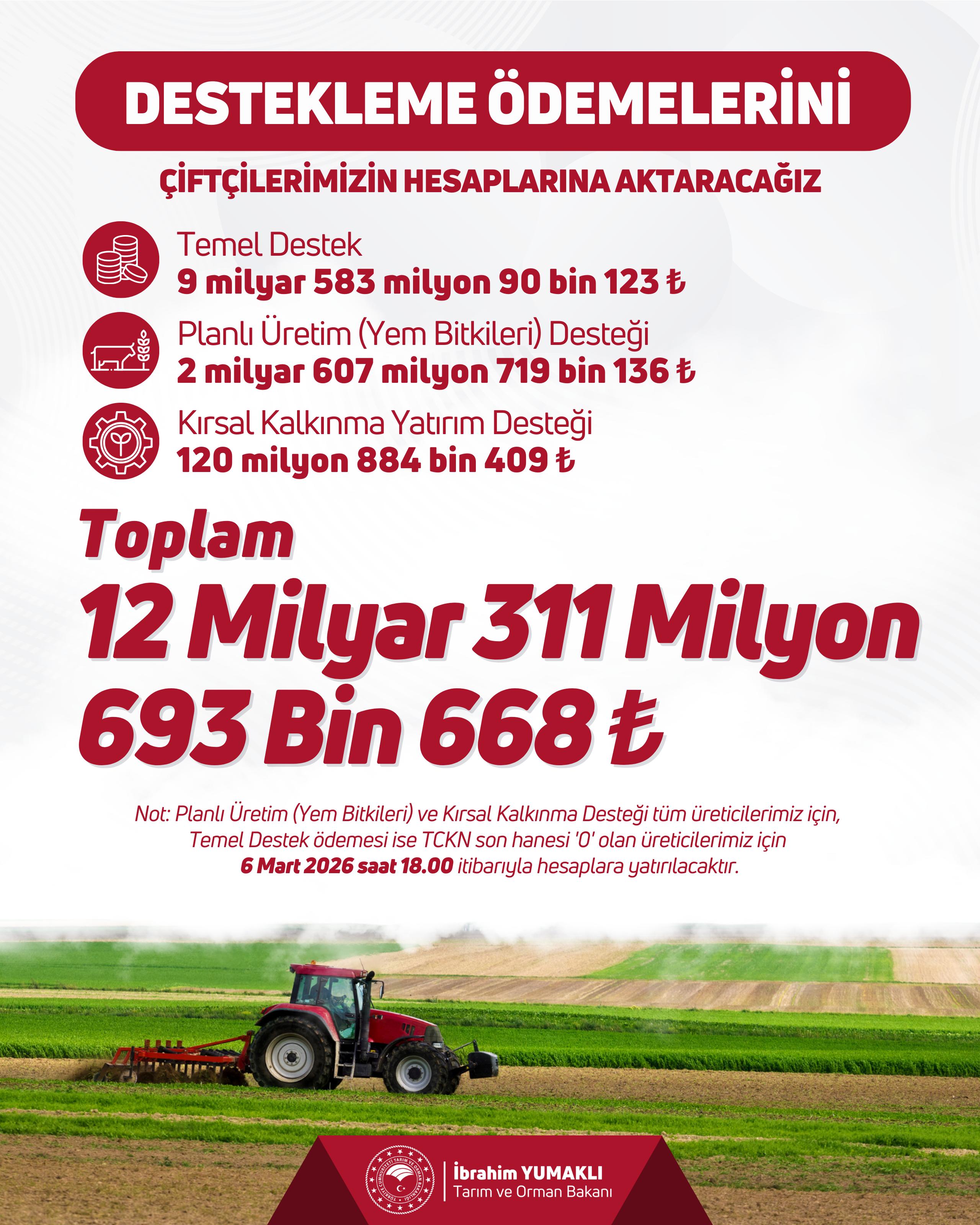 Kısa açıklama
